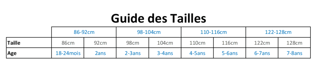 Guide des tailles vêtements enfants